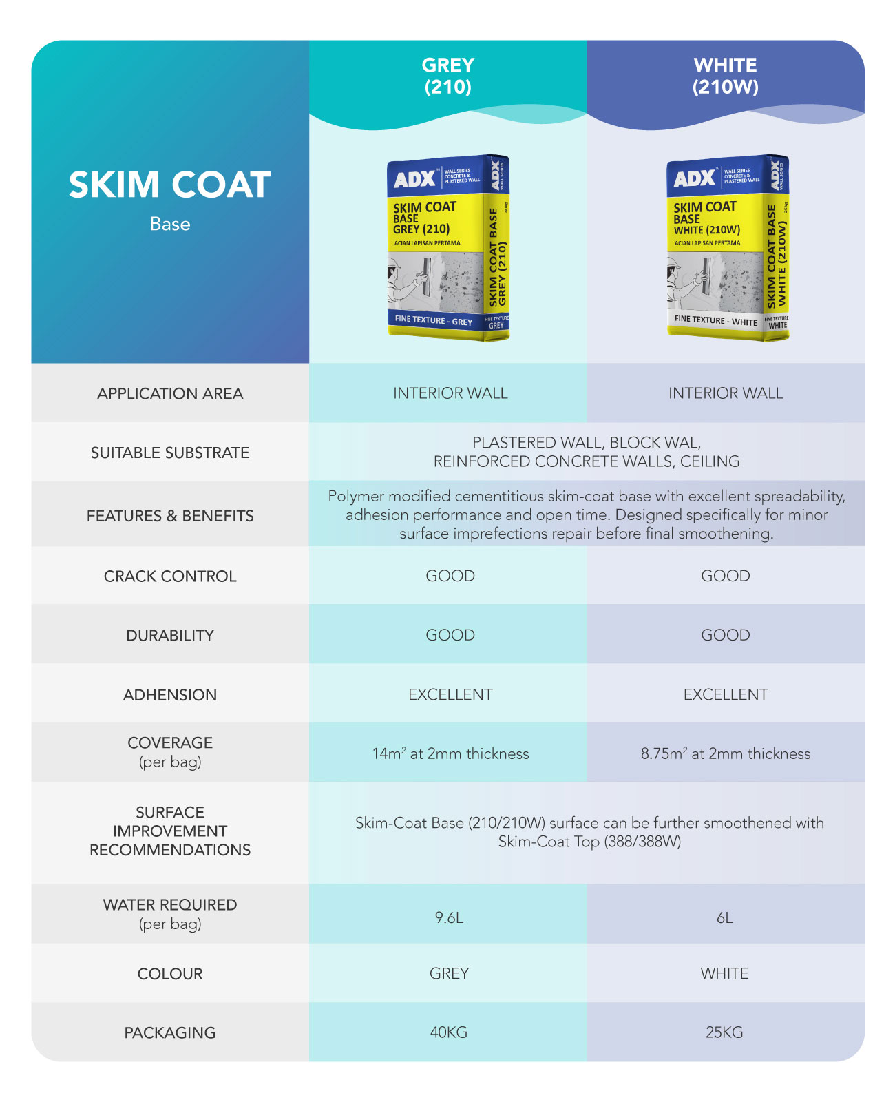 skim-coat_base.jpg