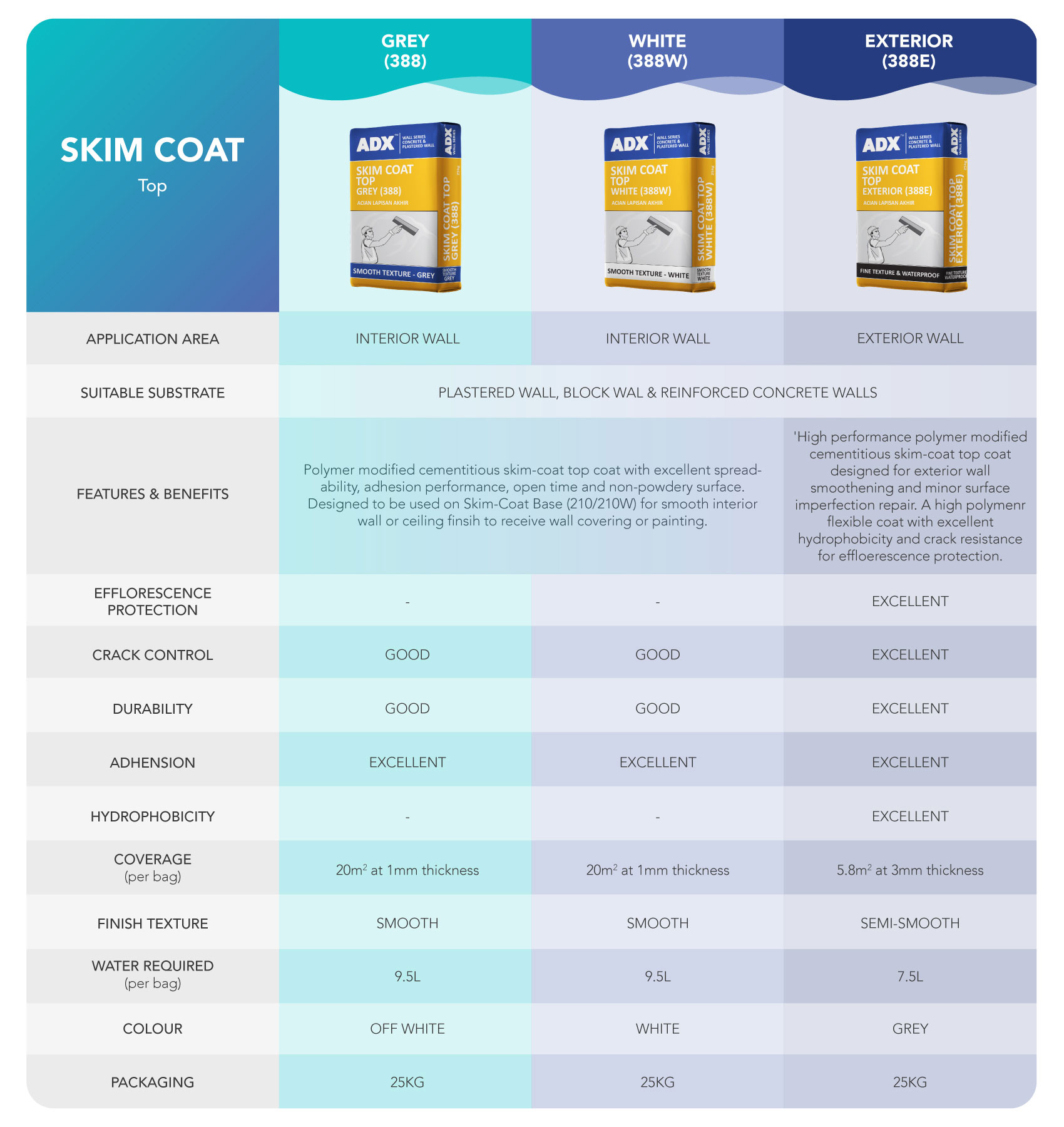 skim-coat_top.jpg